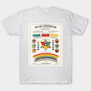 H.W.Johns Vintage Color Chart T-Shirt